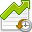 Sales history report by clients